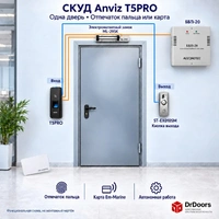 Контроль доступа | Биометрический СКУД Anviz