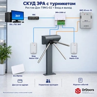 Комплект СКУД ЭРА с турникетом Ростов-Дон T9M1-02