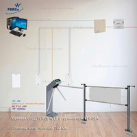 Комплект СКУД PERCo с турникетом TTR-07A