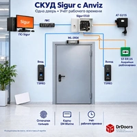 СКУД Sigur | Биометрические считыватели Anviz