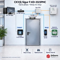 СКУД Sigur с терминалом распознавания лиц F-KD-3323PMC