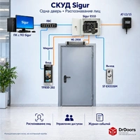 СКУД Sigur с терминалом распознавания лиц TFR50-202