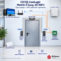 Беспроводная СКУД IronLogic с функцией УРВ