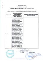 SP-ACD/220-1 сертификат соответсвия