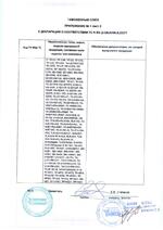 SP-CC сертификат соответсвия