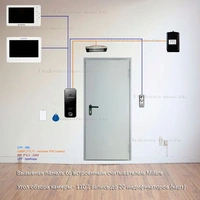 Решение с замком и панелью iPanel 2 WG (Black)
