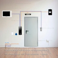 Комплект домофона с электромагнитным замком iPanel 2 WG и Ameli