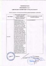 ТШ-1В сертификат соответсвия