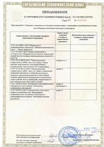 Волна ББП-3/20 (255) сертификат соответсвия