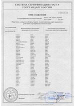 WC414 сертификат соответсвия