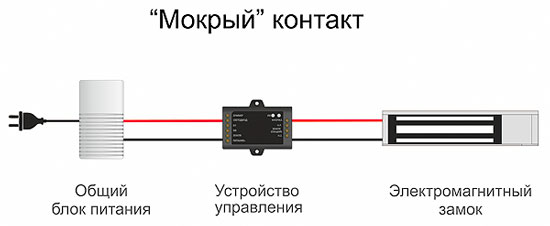 схема – мокрые контакты