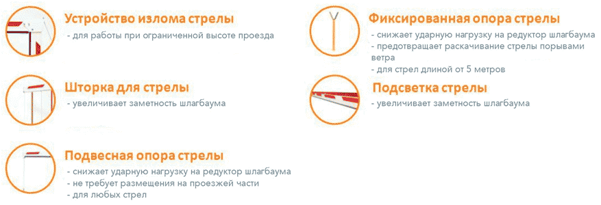 Комплектующие для стрелы шлагбаума