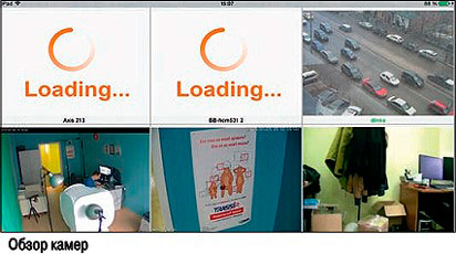 Обзор камер в ПО IP Cam Viewer Basic. Версия: 2.5.3