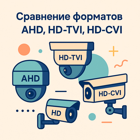 Чем отличаются аналоговые видеокамеры HD-TVI, HD-CVI и AHD?